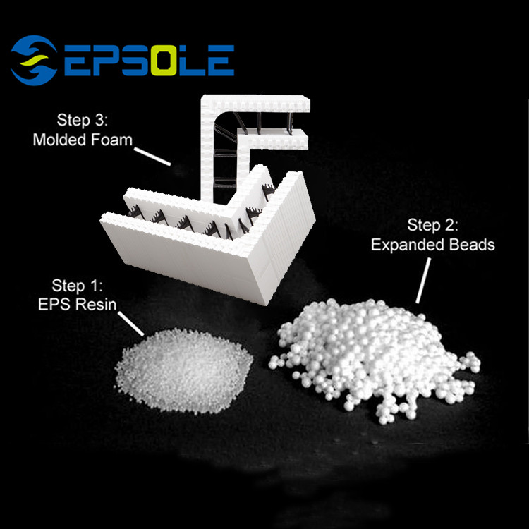 Expandable Polystyrene foam raw material