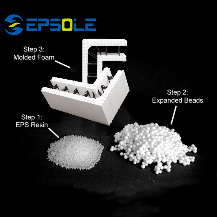 EPS Raw Material for Styrofoam EPS Machine